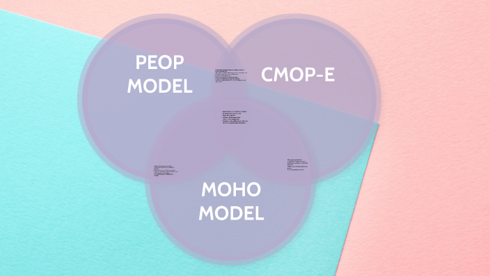 CMOP-E Overview vs. PEO-P Model: Similarities and Differences – OT