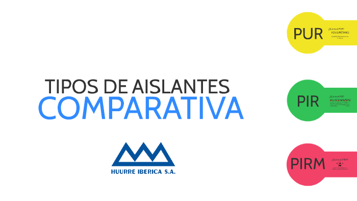 Tipos de Aislantes - Comparativa by Judit Ripoll on Prezi
