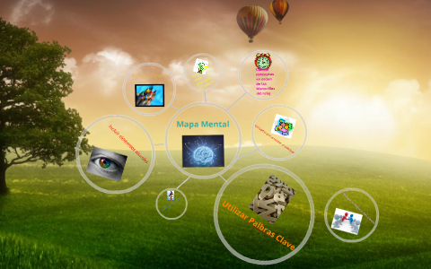 Mapa Mental by Christian Daniel Rodriguez Aranda on Prezi