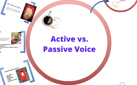 The Passive and Active Voice by Jean Rivot on Prezi