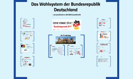 Wahlsystem Brd By Anja Elisabeth