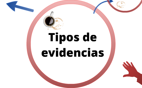 tipos de evidencias by Rosa Gallardo on Prezi