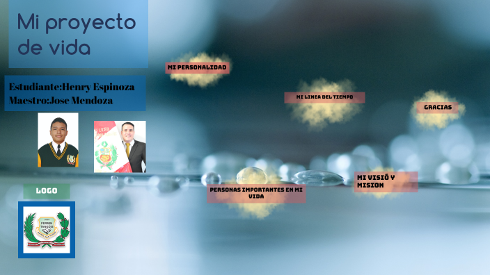 Proyecto de vida Henry by PARIS LUANA CORNEJO NAVARRETE on Prezi