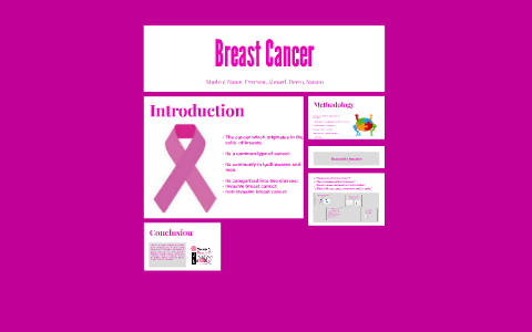 Breast Cancer by Everson JW on Prezi