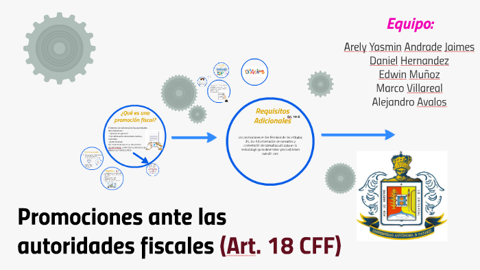 Promociones ante las autoridades fiscales by Arely Yasmin Andrade
