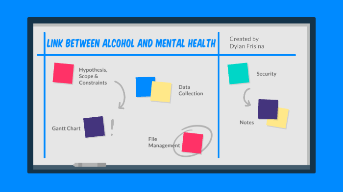 The link between Alcohol and Mental Health by Dylan Frisina on Prezi