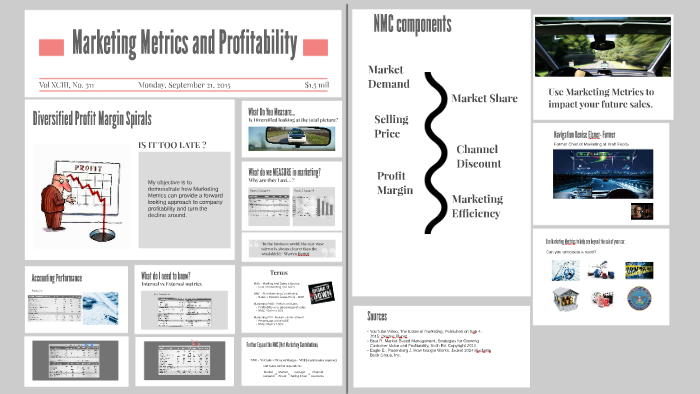 Marketing Metrics and Profitability by Jeffrey Collins on Prezi