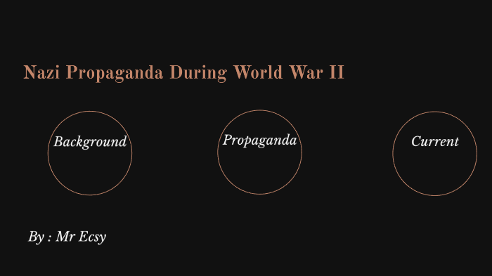 Nazi Propaganda during World War II by Nick Ecsy on Prezi