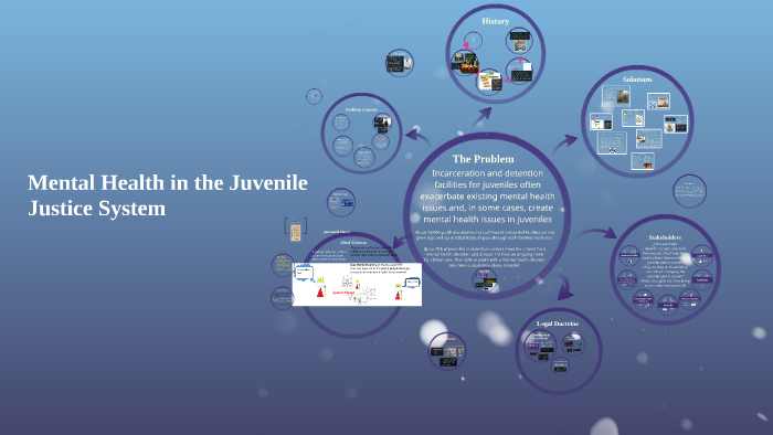 Start a Reservation visual data 7