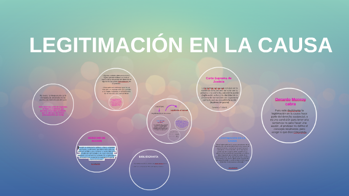 LEGITIMACIÓN EN LA CAUSA by alejandra wilchez on Prezi