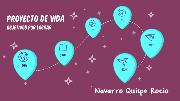 Mi proyecto de vida by Rocio Hilaria Navarro Quispe on Prezi