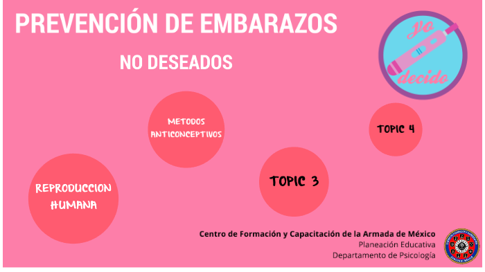 Prevención De Embarazos No Deseado By Abel Jeronimo Bejarano Loyo On Prezi