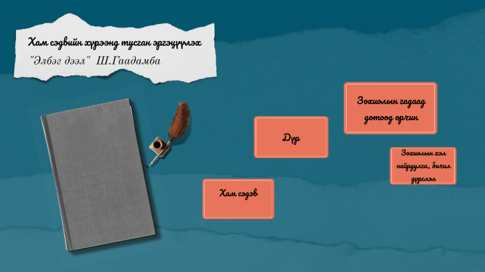Элбэг дээл by Batdelger Erdene on Prezi