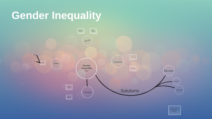 Gender Inequality by Aarushi Mishra on Prezi