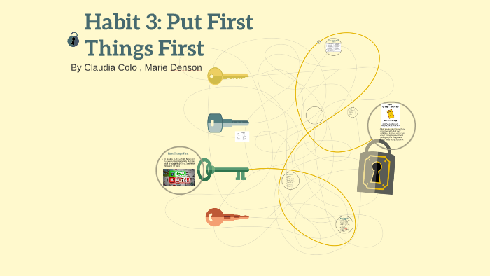 Habit 3: Put First Things First By Habit 3 Educ On Prezi Next