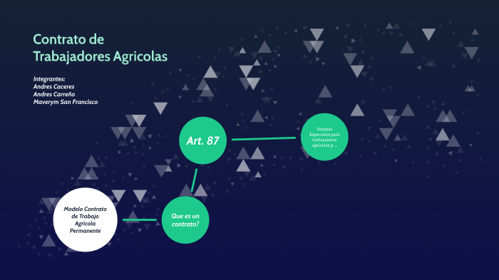 Contrato Trabajadores Agricolas by Andres Caceres Perez