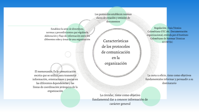 Protocolos de Comunicaciòn by ANDRES MENA on Prezi