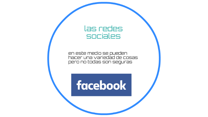 las redes sociales by juan lopez on Prezi