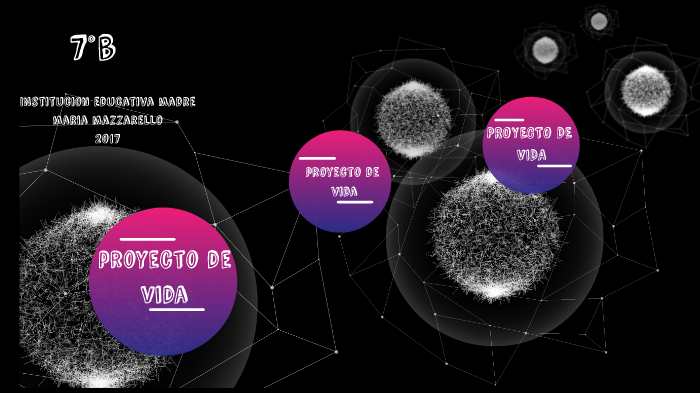 Mi Proyecto De Vida by valeria llano on Prezi