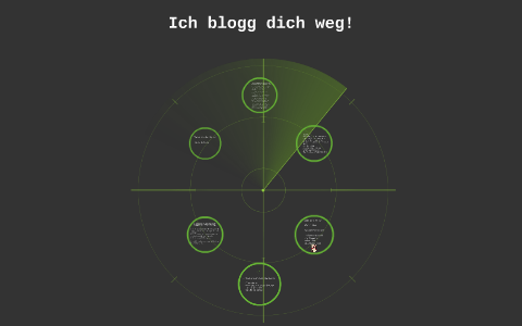 Ich Blogg Dich Weg Unterrichtsmaterial Lsungen