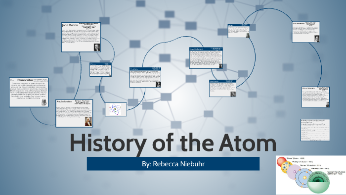 Science History of Atom Project by Becca Niebuhr on Prezi