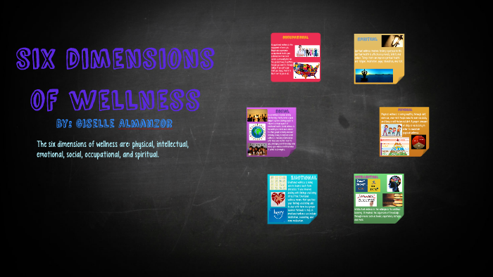 six dimensions of wellness by Giselle Almanzor on Prezi