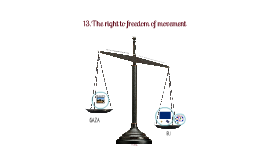 The Right To Freedom Of Movement And Residence Within The Borders Of Each State By Ahmed Huseein On Prezi Next