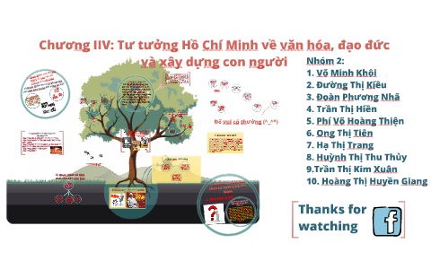 Tư tưởng Hồ Chí Minh về văn hóa, đạo đức và xây by Nam Bùi on Prezi