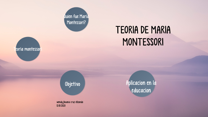 Teoría De Maria Montessori By Wendy Jhoana Cruz Elizondo On Prezi