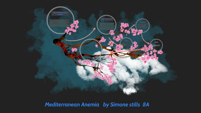 Mediterranean Anemia By Simone Stills   3o5cdhcobk5muhtv3suznya2wx6jc3sachvcdoaizecfr3dnitcq 3 0 