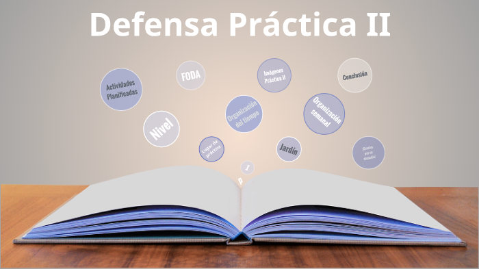 Defensa Práctica II by camila Hurtado Ángel on Prezi