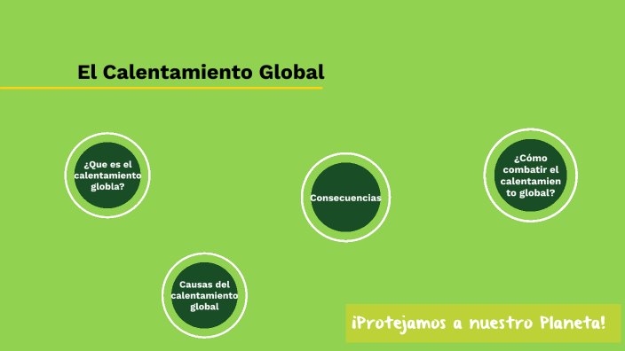 CALENTAMIENTO GLOBAL by Josselyn Rios on Prezi