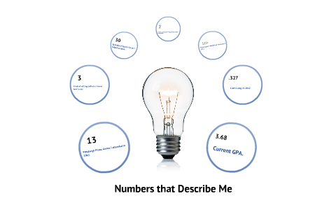 Seven Numbers that Describe Me by Shawn Bell on Prezi