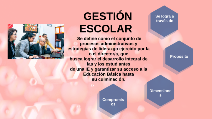 COMPROMISOS DE GESTIÓN ESCOLAR by SC - CAMPEÓN on Prezi