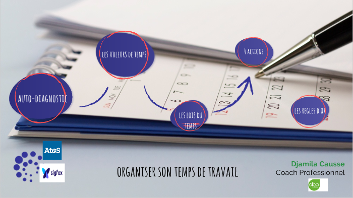 organiser son temps de travail by djamila causse on Prezi