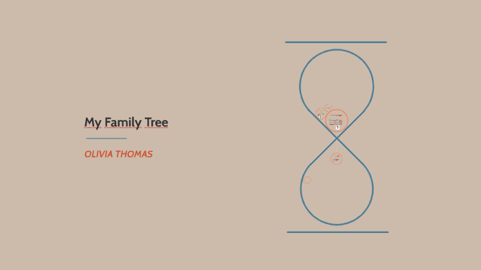 My Family Tree by Olivia Thomas on Prezi