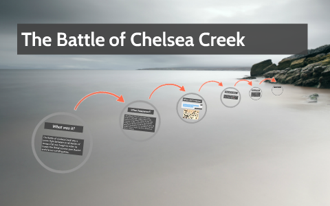 The Battle of Chelsea Creek by Ali Smith on Prezi