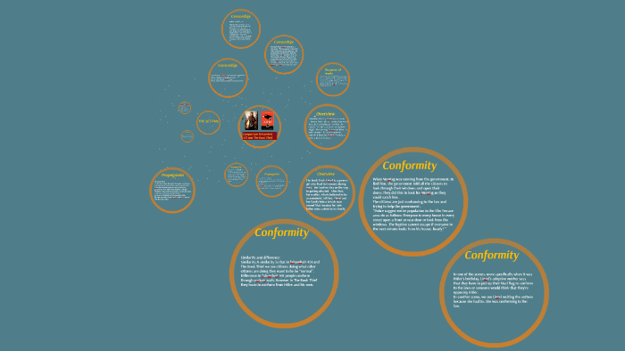 Language and identity Language and identity