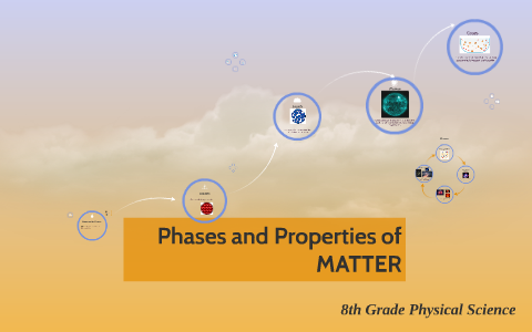 Phases and Properties of MATTER by Chris Ewald on Prezi