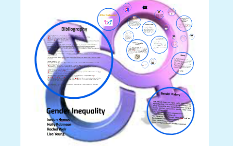 Gender Equality by lisa young on Prezi
