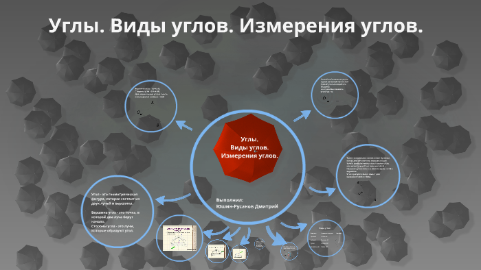 Углы. Виды углов. Измерения углов. by Юшин-Русанов Дмитрий on Prezi