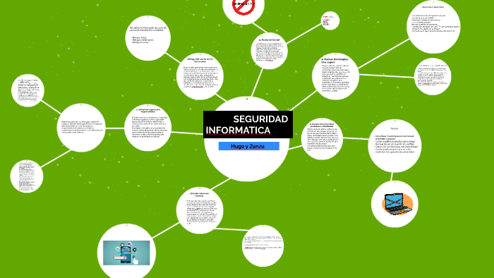 SEGURIDAD INFORMATICA by hugo ruiz-bravo del pozo on Prezi