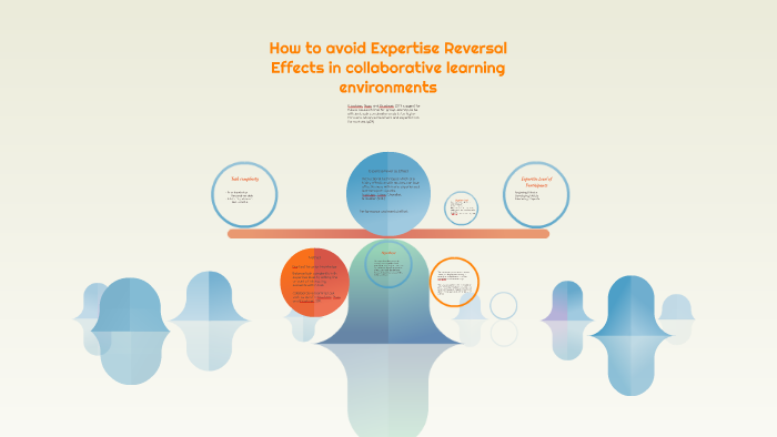 How to avoid Expertise Reversal Effects... by Diana Gerritsen on Prezi