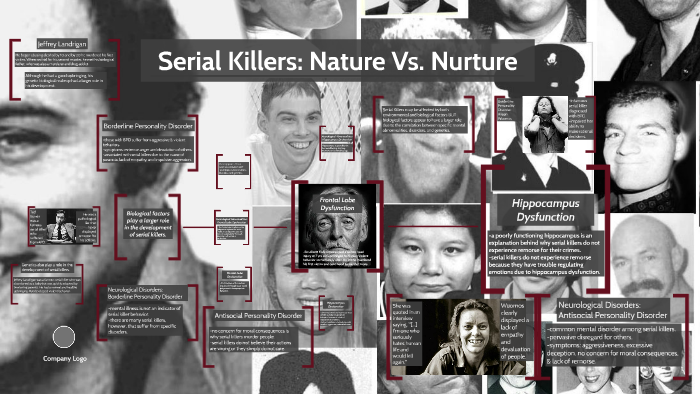 Nature Vs Nurture Serial Killers Research