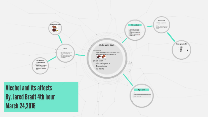 Alcohol and its affects by Jared Bradt on Prezi