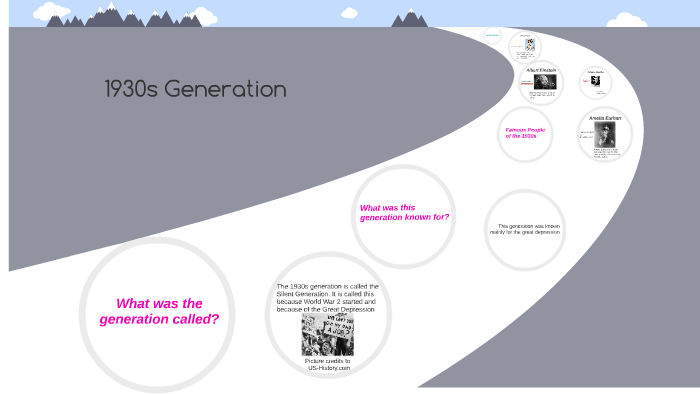 1930s generation by Abby Shields on Prezi