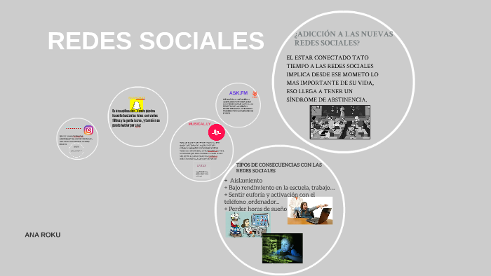 REDES SOCIALES by ana roku on Prezi