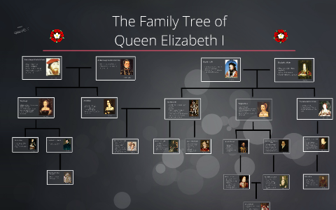 elizabeth 1 family tree