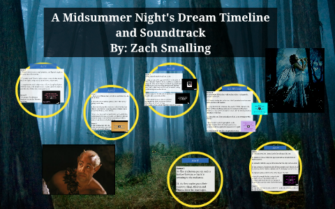 A Midsummer Night's Dream Story Timeline