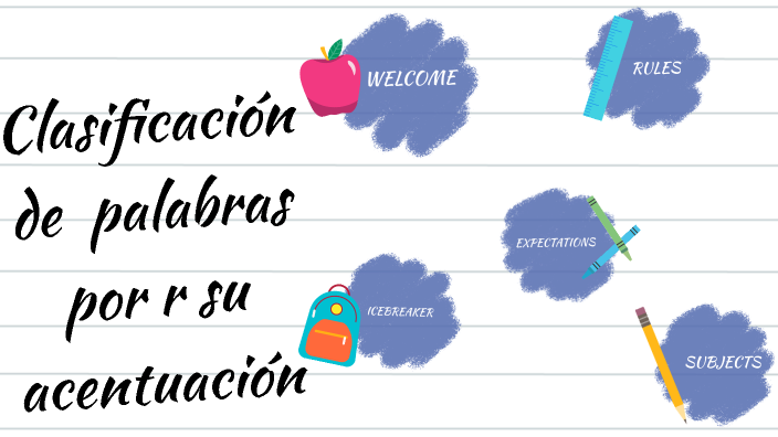 clasificación de palabras por su acentuación by Erika Mendez on Prezi